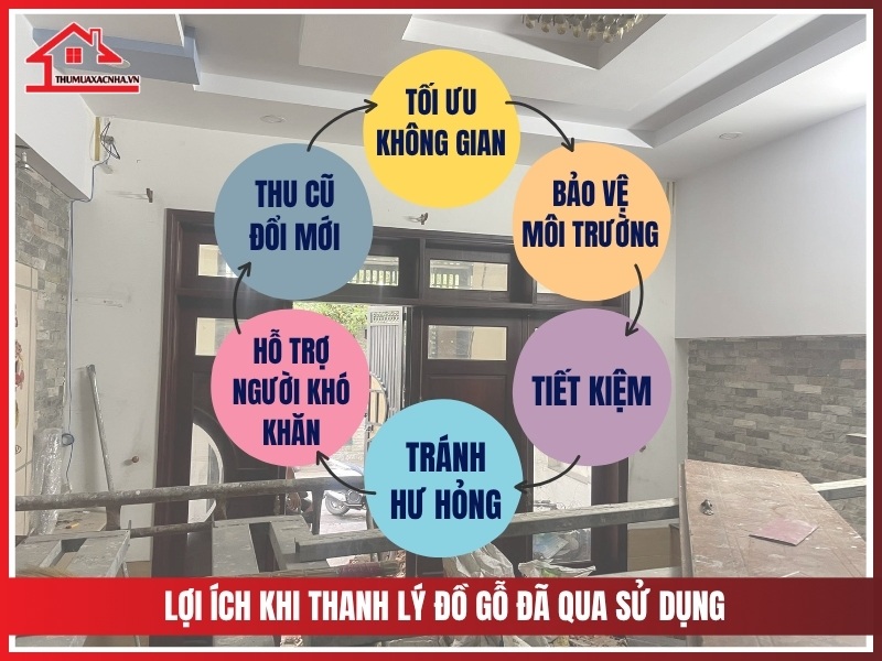 Loi ich khi thanh ly do go da qua su dung