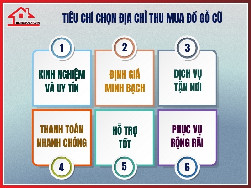 Tieu chi lua chon dia chi thu mua do go cu uy tin tai Cu Chi