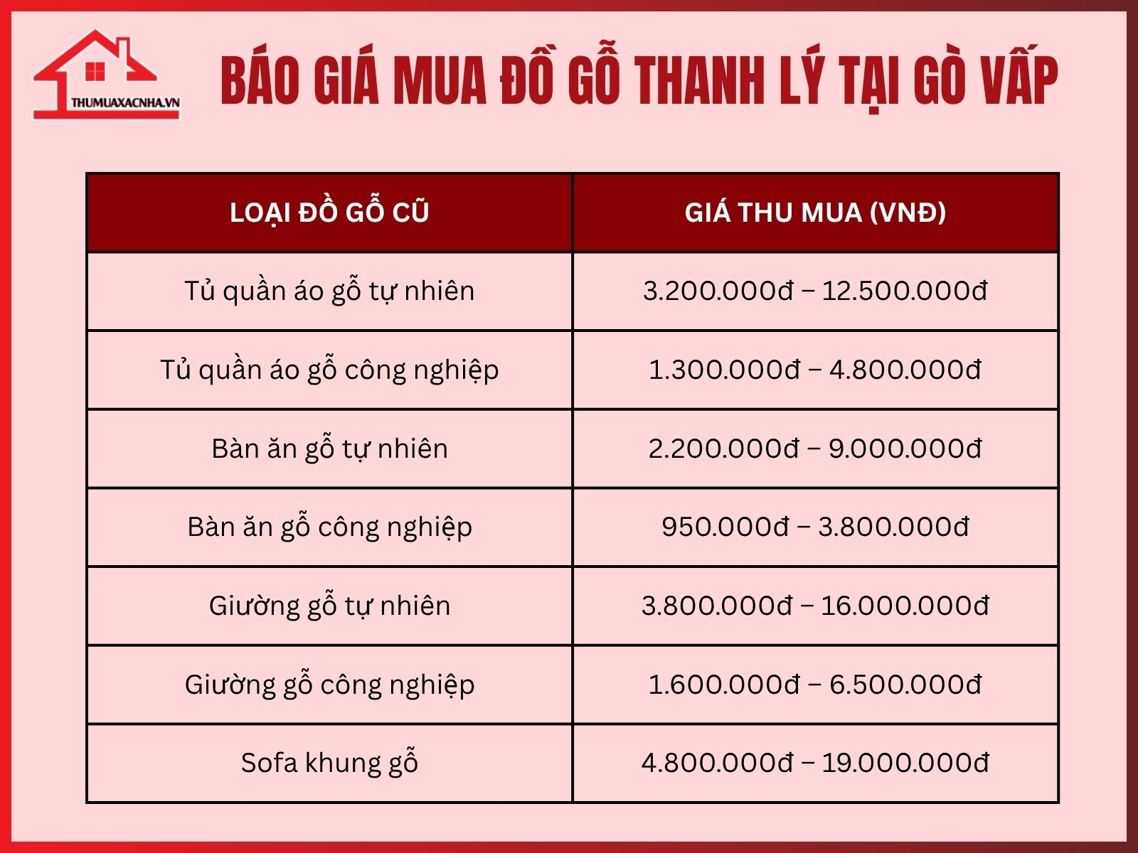 bang gia thu mua do go da qua su dung tai go vap